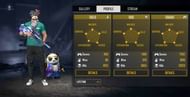 All-time stats